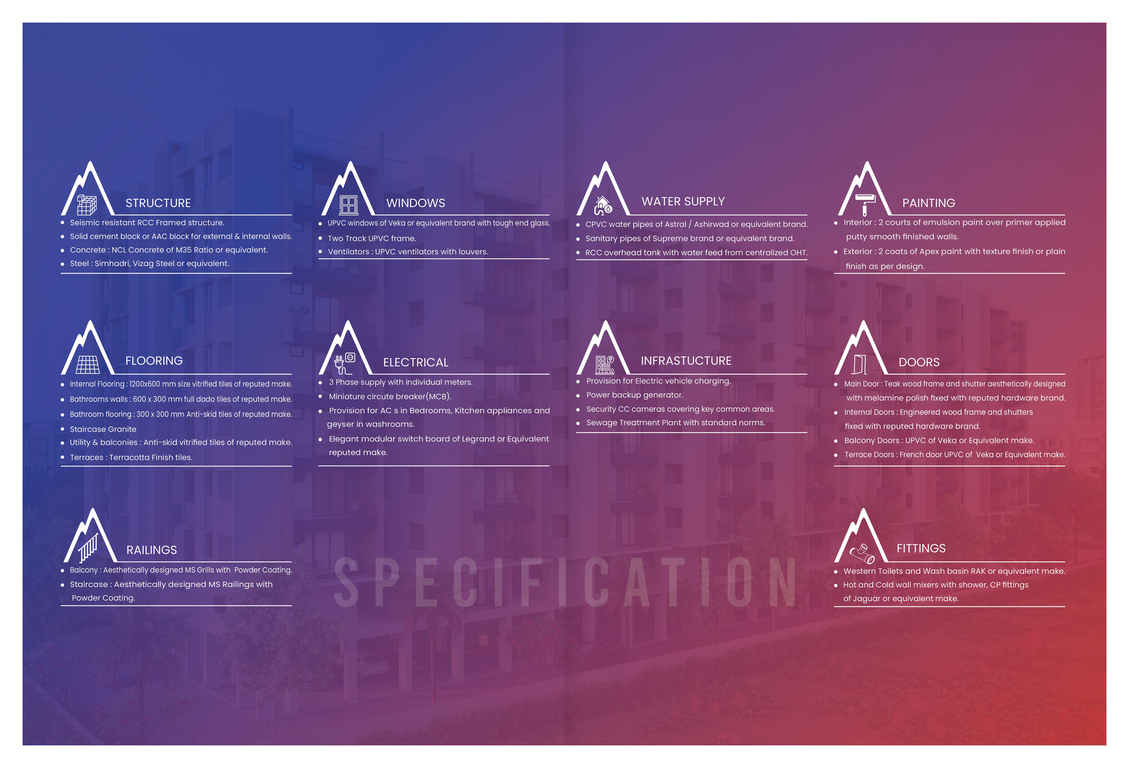 Arya Sikharam full specifications — structure, windows, flooring, electrical, fittings